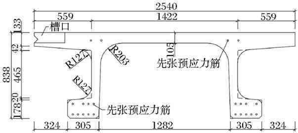 高性能混凝土在橋梁加固中的應用 行業(yè)新聞 第5張 高性能混凝土在橋梁加固中的應用 行業(yè)新聞 第5張