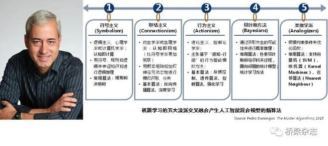 加固設(shè)計(jì)維護(hù)周期規(guī)劃 行業(yè)新聞 第5張 加固設(shè)計(jì)維護(hù)周期規(guī)劃 行業(yè)新聞 第5張