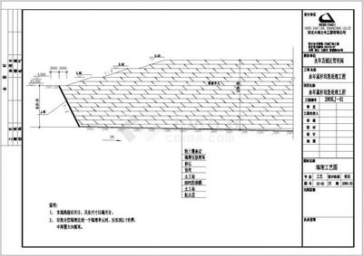 加固設(shè)計(jì)最新規(guī)范解讀