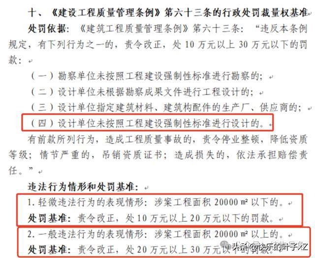 加固設(shè)計(jì)院資質(zhì)證書(shū)樣本