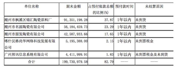 加固設(shè)計預(yù)付款比例 行業(yè)新聞 第5張