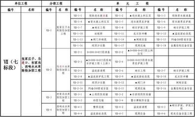 加固施工安全責(zé)任分配案例 行業(yè)新聞 第2張 加固施工安全責(zé)任分配案例 行業(yè)新聞 第2張