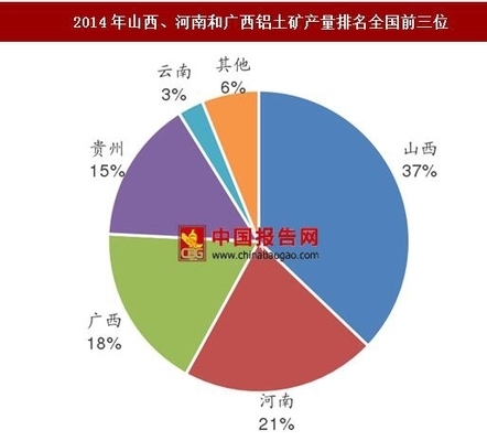 高耐火極限材料的成本分析