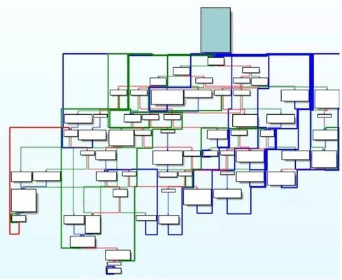 加固資質(zhì)認(rèn)證后的企業(yè)優(yōu)勢(shì)