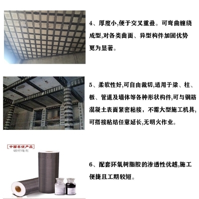 不同厚度碳纖維布的價格對比