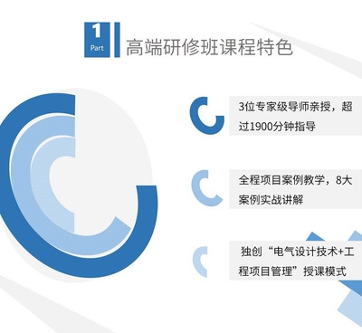 甲級(jí)設(shè)計(jì)院數(shù)字化轉(zhuǎn)型案例