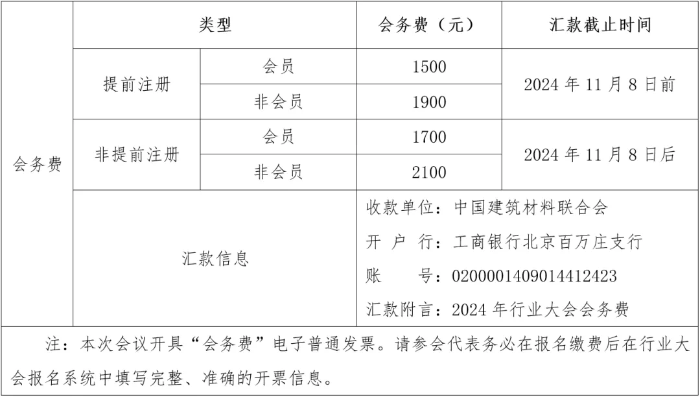 建筑加固材料技術(shù)創(chuàng)新動態(tài) 行業(yè)新聞 第6張