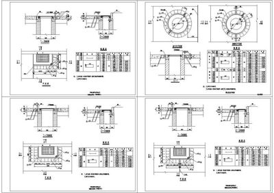 加固設計崗位一線城市薪資對比