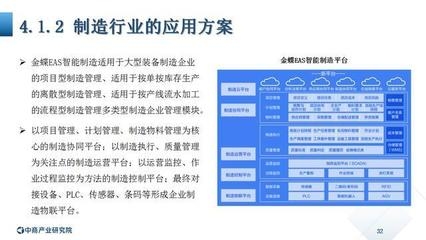 成本管理軟件在制造業(yè)的應(yīng)用 行業(yè)新聞 第5張