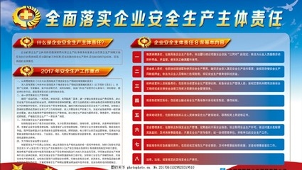 建筑安全管理智能化的法規(guī)標(biāo)準(zhǔn)