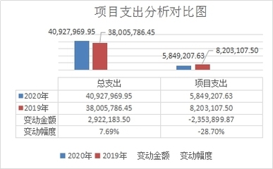 加固改造行業(yè)市場競爭分析 行業(yè)新聞 第4張 加固改造行業(yè)市場競爭分析 行業(yè)新聞 第4張