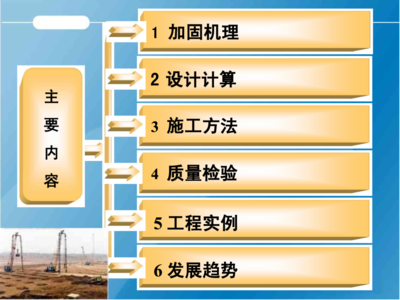 加固設(shè)計行業(yè)發(fā)展趨勢分析