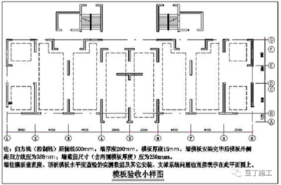 加固圖紙審查中常見問題解析 行業(yè)新聞 第6張