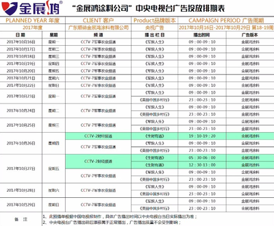 建筑加固材料施工便捷性評(píng)估 行業(yè)新聞 第3張 建筑加固材料施工便捷性評(píng)估 行業(yè)新聞 第3張