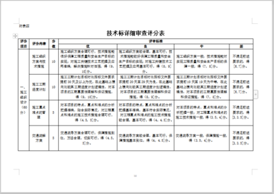 加固圖紙審查的關(guān)鍵技術(shù)要點(diǎn) 行業(yè)新聞 第6張 加固圖紙審查的關(guān)鍵技術(shù)要點(diǎn) 行業(yè)新聞 第6張
