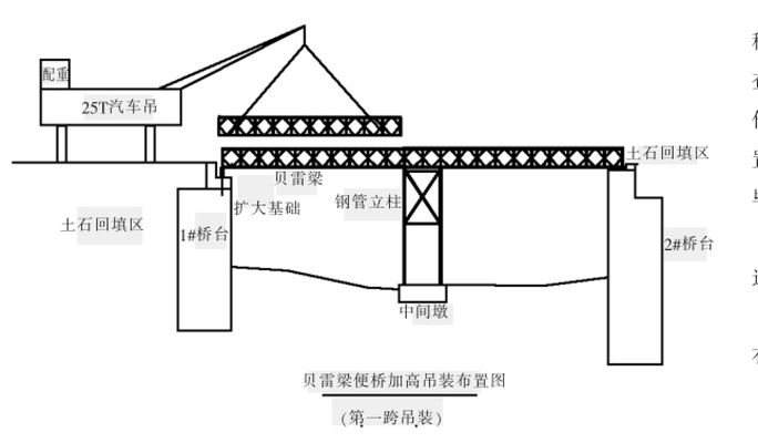 加固設計圖荷載取值誤區(qū)