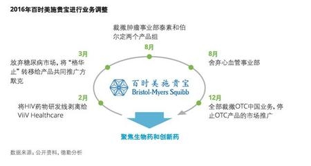 加固設(shè)計中的經(jīng)濟成本控制策略 行業(yè)新聞 第4張