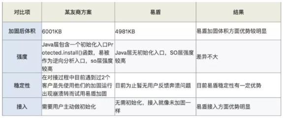 加固資質(zhì)材料準備指南 行業(yè)新聞 第6張