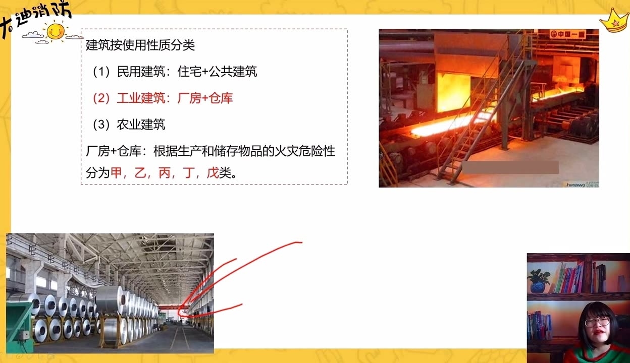 甲類廠房火災(zāi)預(yù)防措施