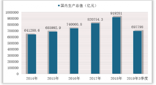 高性能材料市場趨勢分析 行業(yè)新聞 第6張 高性能材料市場趨勢分析 行業(yè)新聞 第6張