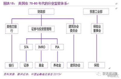 建筑安全監(jiān)管體制優(yōu)化策略 行業(yè)新聞 第2張
