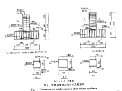 鋼筋與碳纖維布的力學性能比較 行業(yè)新聞 第5張 鋼筋與碳纖維布的力學性能比較 行業(yè)新聞 第5張