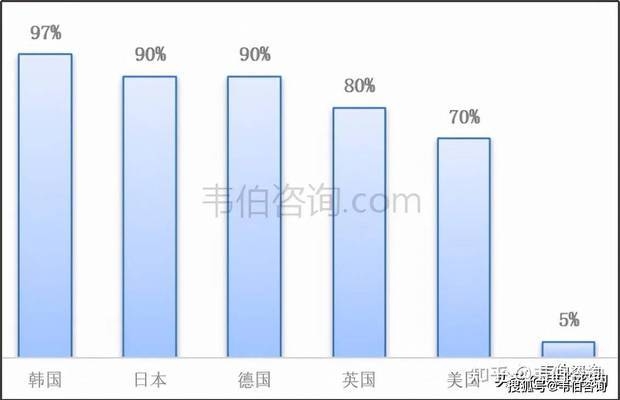 建筑加固廢棄物處理方法