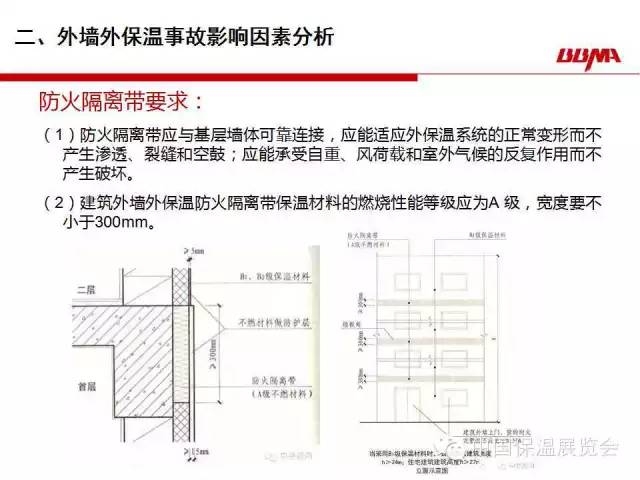 建筑加固后保溫隔熱檢查