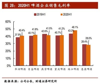 建筑加固行業(yè)人才供需現(xiàn)狀 行業(yè)新聞 第5張