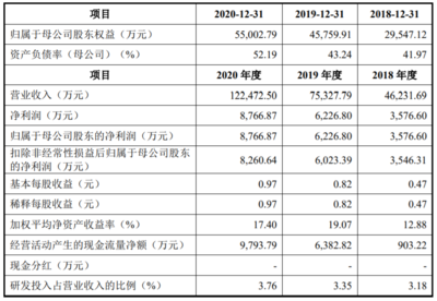 節(jié)能涂料市場(chǎng)發(fā)展趨勢(shì) 行業(yè)新聞 第4張