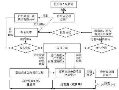 結(jié)構(gòu)加固備案流程優(yōu)化案例 行業(yè)新聞 第4張 結(jié)構(gòu)加固備案流程優(yōu)化案例 行業(yè)新聞 第4張