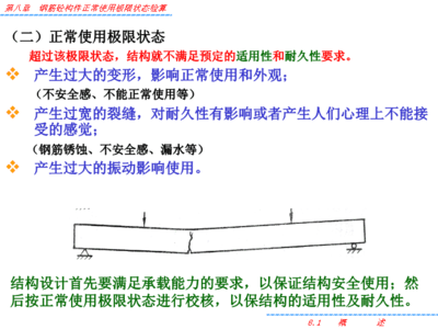 結(jié)構(gòu)耐久性極限狀態(tài)分析