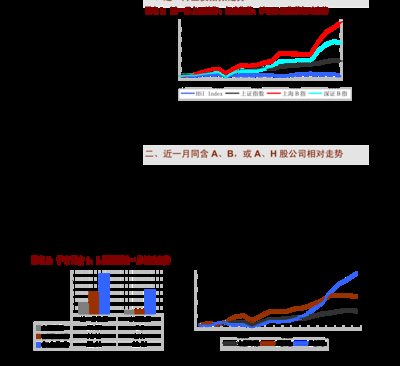 經濟水平提升對加固設計的影響