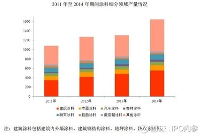 建筑表面保護(hù)技術(shù)的環(huán)保趨勢，建筑表面保護(hù)技術(shù)，環(huán)保趨勢下的革新