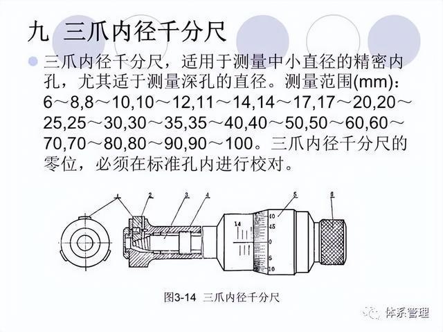 精密測量工具的維護(hù)保養(yǎng)方法 行業(yè)新聞 第3張 精密測量工具的維護(hù)保養(yǎng)方法 行業(yè)新聞 第3張
