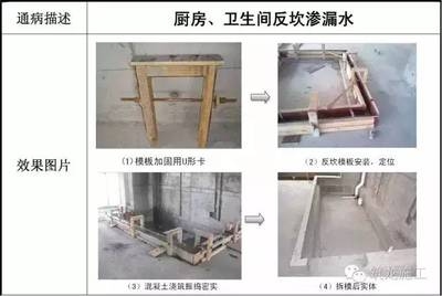 建筑加固工程質(zhì)量控制方法，加固工程質(zhì)量控制策略研究 行業(yè)新聞 第5張