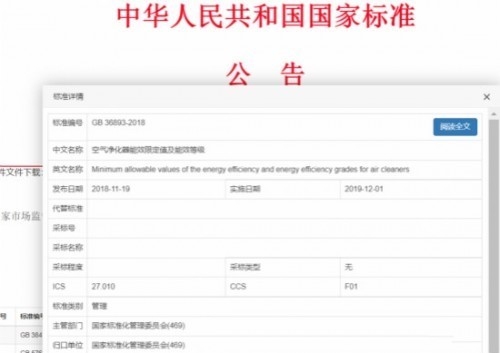 空氣凈化器能耗對比及節(jié)能選擇 行業(yè)新聞 第2張