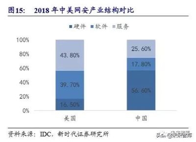 聚氨酯注漿加固案例研究 行業(yè)新聞 第3張