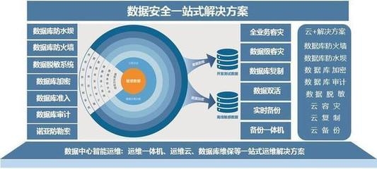 建筑加固大數(shù)據(jù)分析實(shí)踐，加固數(shù)據(jù)分析，實(shí)踐案例 行業(yè)新聞 第2張