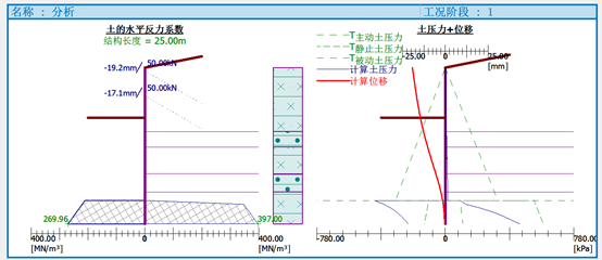 加固工程復雜程度調整系數(shù) 行業(yè)新聞 第5張 加固工程復雜程度調整系數(shù) 行業(yè)新聞 第5張