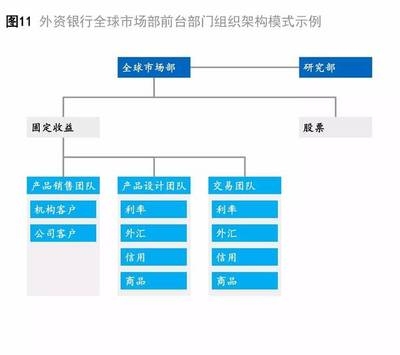 結(jié)構(gòu)設(shè)計(jì)師轉(zhuǎn)型項(xiàng)目管理指南 行業(yè)新聞 第4張