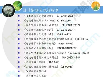 建筑設(shè)計(jì)規(guī)范的國際對比，建筑設(shè)計(jì)規(guī)范 行業(yè)新聞 第3張