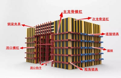 梁加固工程的驗(yàn)收標(biāo)準(zhǔn)