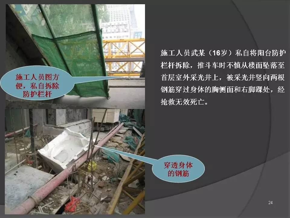 梁加固施工安全違規(guī)案例分析，加固施工中的安全違規(guī) 行業(yè)新聞 第1張