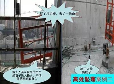 梁加固施工安全違規(guī)案例分析，加固施工中的安全違規(guī) 行業(yè)新聞 第3張