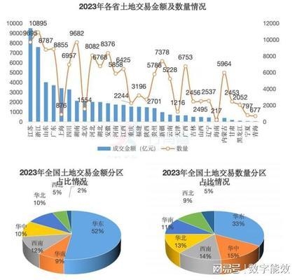 綠色節(jié)能加固技術(shù)的成本效益分析