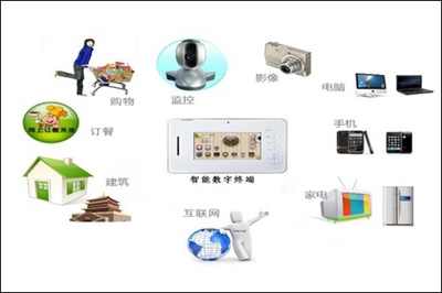 老舊社區(qū)改造的經濟成本分析，社區(qū)改造的經濟成本分析，評估與優(yōu)化 行業(yè)新聞 第4張