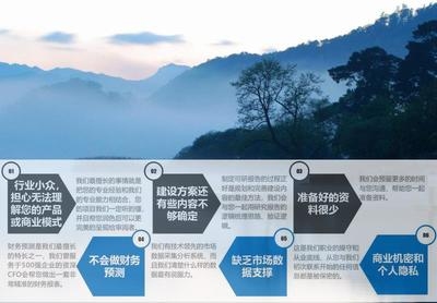 結(jié)構(gòu)設(shè)計師行業(yè)規(guī)范標準制定流程，構(gòu)建未來，結(jié)構(gòu)設(shè)計師行業(yè)規(guī)范標準 行業(yè)新聞 第1張