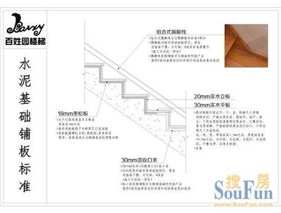 結(jié)構(gòu)設(shè)計師行業(yè)規(guī)范標準制定流程，構(gòu)建未來，結(jié)構(gòu)設(shè)計師行業(yè)規(guī)范標準 行業(yè)新聞 第3張