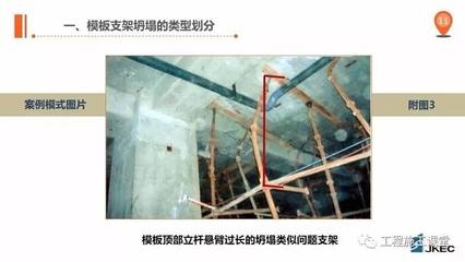 建筑加固工程安全案例分析，建筑加固工程安全案例分析，深入 行業(yè)新聞 第3張